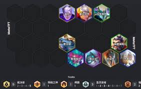 金铲铲之战S14源恶金克斯如何搭配阵容