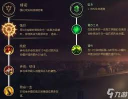 英雄联盟手游纳尔符文如何搭配