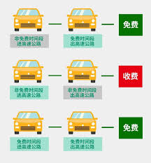 车e兴etc怎么注销