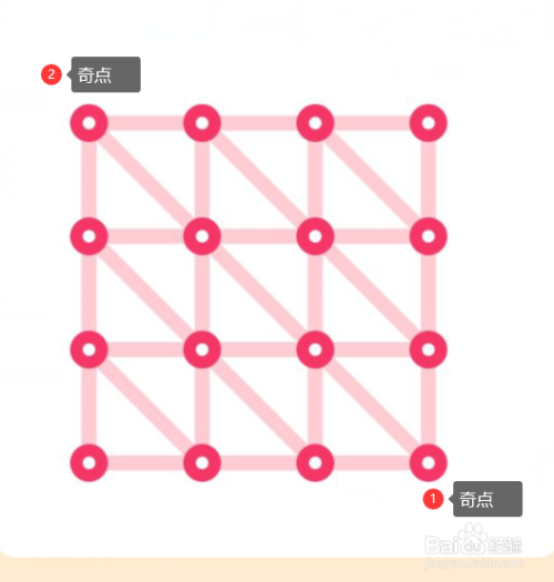 qq一笔画红包第24关怎么画