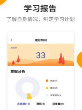 健康管理师提分王