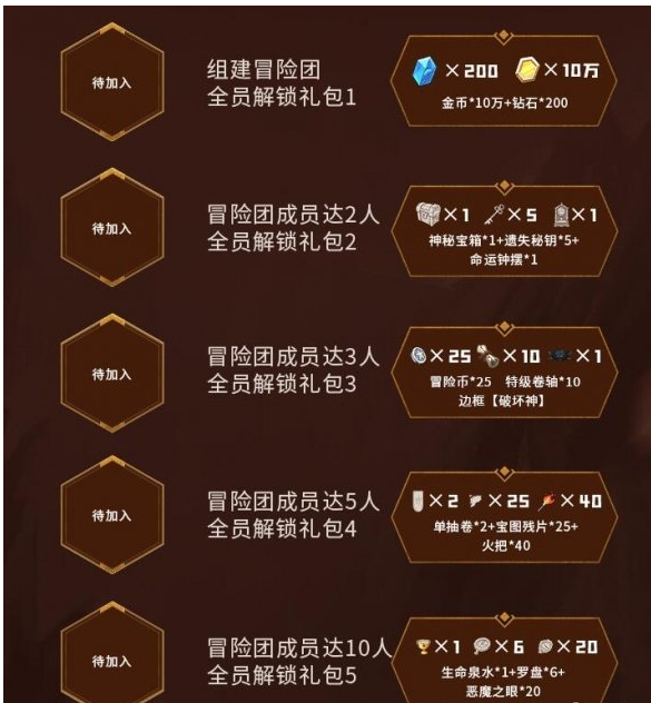 不朽之旅如何获得破坏神边框