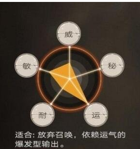 不朽之旅孤儿流怎么选择技能