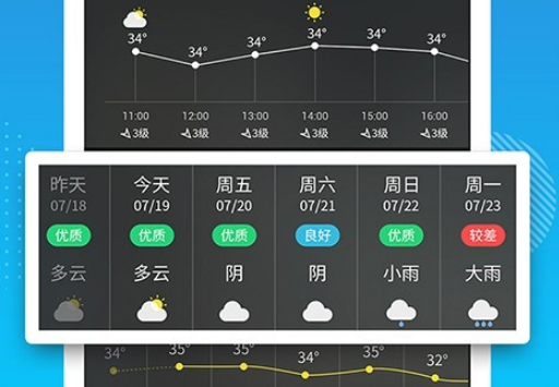 天气吧