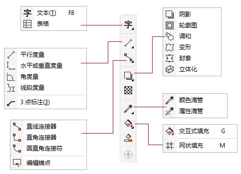 cdrx8绿色版 v18.2下载