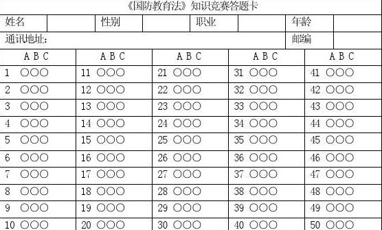 2020国防教育知识竞赛在哪答题