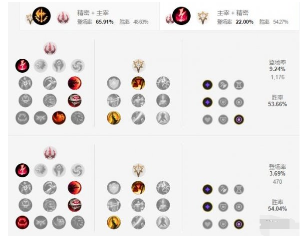 英雄联盟手游卡特的技能是什么