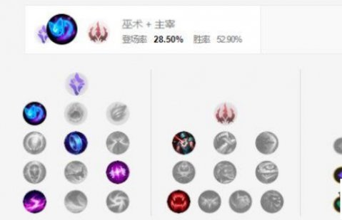 英雄联盟手游提莫的技能怎么样