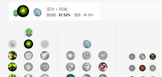 英雄联盟手游牛头酋长阿利斯塔技能是什么