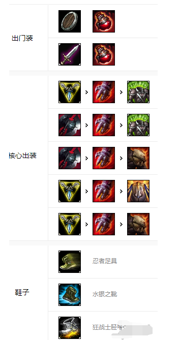 英雄联盟手游诺克萨斯之手德莱厄斯怎么玩