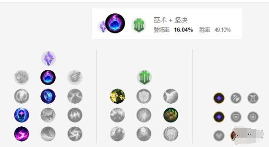 英雄联盟手游熔岩巨兽墨菲特厉害吗