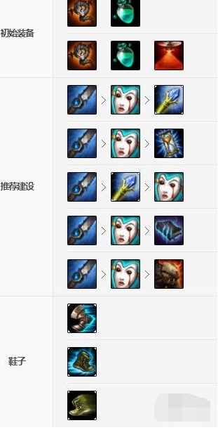 英雄联盟手游莉莉娅的装备怎么搭配