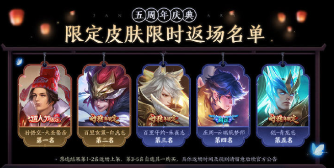 王者荣耀周年庆返场皮肤买哪一款最划算