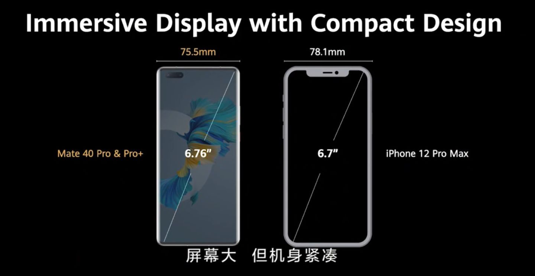 华为Mate40和iPhone12哪个配置更好(华为mate 40和iphone12哪个好)
