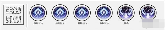解神者贝斯特怎么搭配兽主