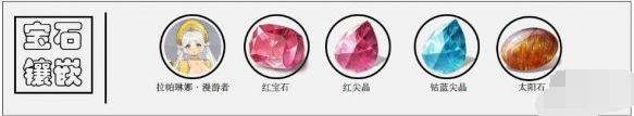 解神者贝斯特怎么搭配兽主