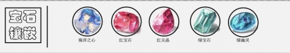 解神者赛特怎么玩