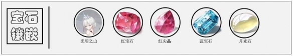 解神者莉莉丝怎么选择兽主比较好