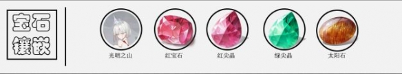 解神者瓦尔基里怎么选择兽主