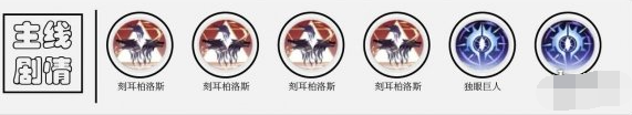 解神者贝黑莫斯怎么玩