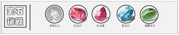 解神者贝黑莫斯怎么玩