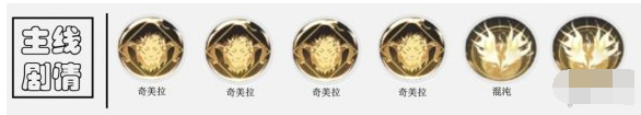 解神者浮士德怎么玩