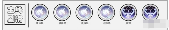 解神者浮士德怎么玩