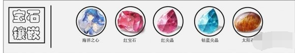 解神者浮士德怎么玩