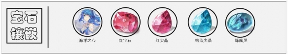 解神者源氏怎么玩