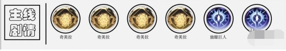 解神者阿努比斯怎么选择兽主