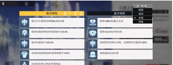 解神者乌洛波洛斯好玩吗