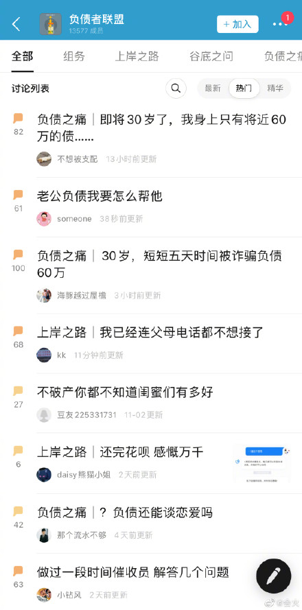 微博负债者联盟是什么意思