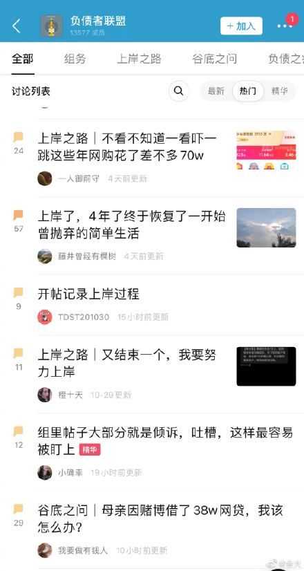 微博负债者联盟是什么意思