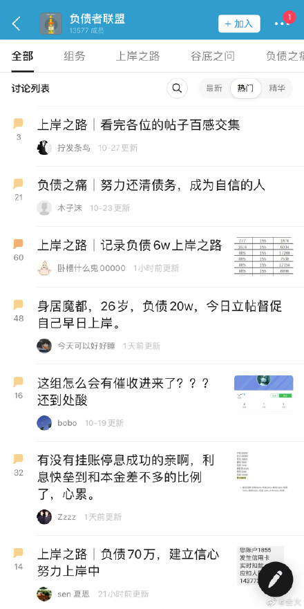 微博负债者联盟是什么意思