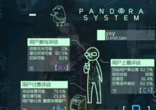 映月城与电子姬友情点怎么刷