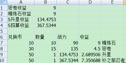 火影忍者手游忍法帖怎么买性价比最高