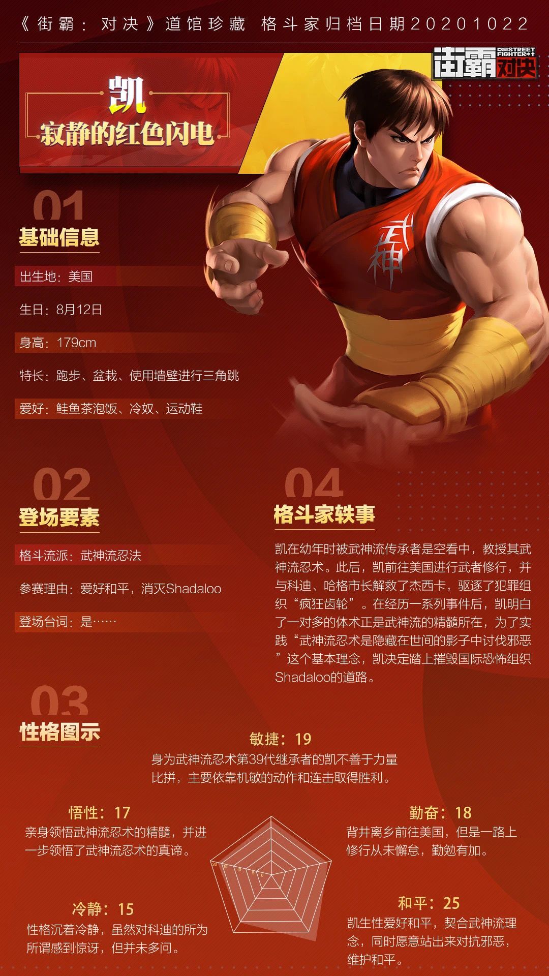 街霸对决凯厉害吗