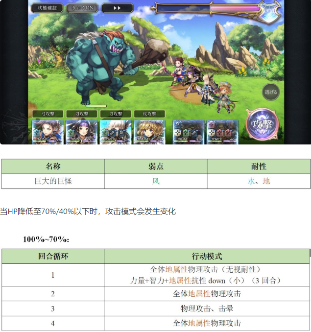 另一个伊甸异境巴尔沃基第一层怎么打