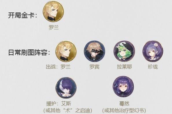 幻书启世录单罗兰怎么组建阵容