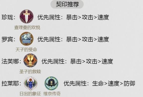 幻书启世录法芙娜怎么搭配阵容