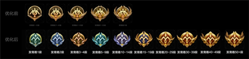 王者荣耀2021最新段位标志是什么