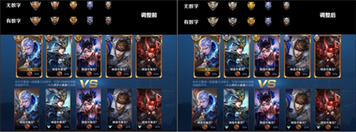 王者荣耀2021最新段位标志是什么