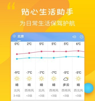 15日天气王