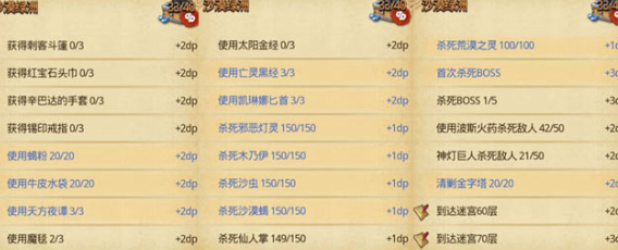 不思议迷宫沙漠绿洲DP怎么达成