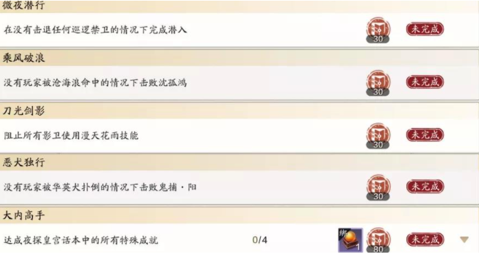 天涯明月刀手游恶犬独行成就任务怎么做