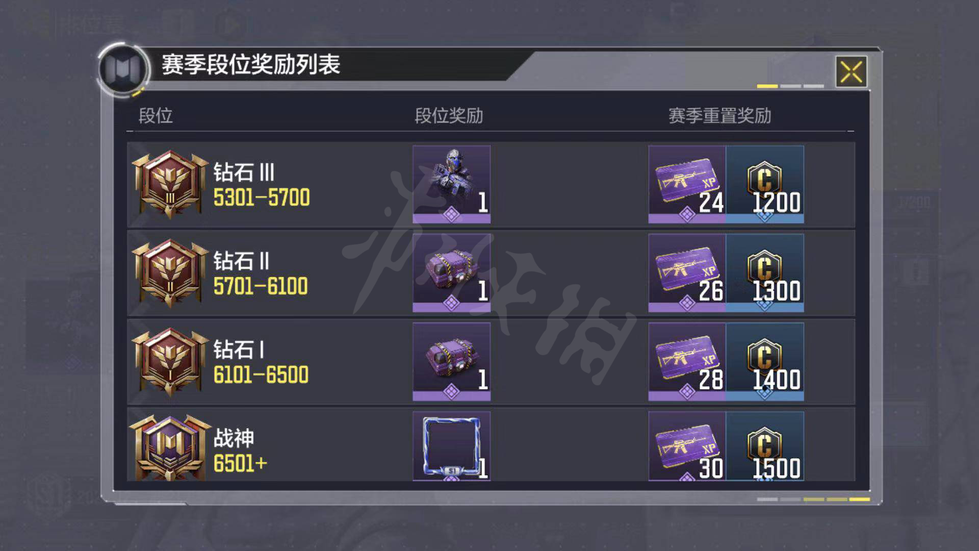 使命召唤手游使命战场怎么玩
