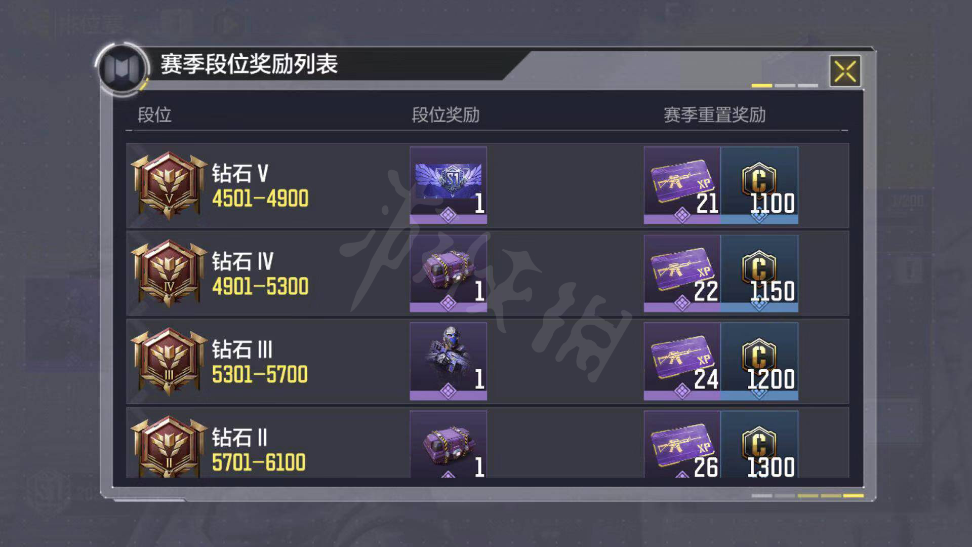 使命召唤手游使命战场s1什么时候结束