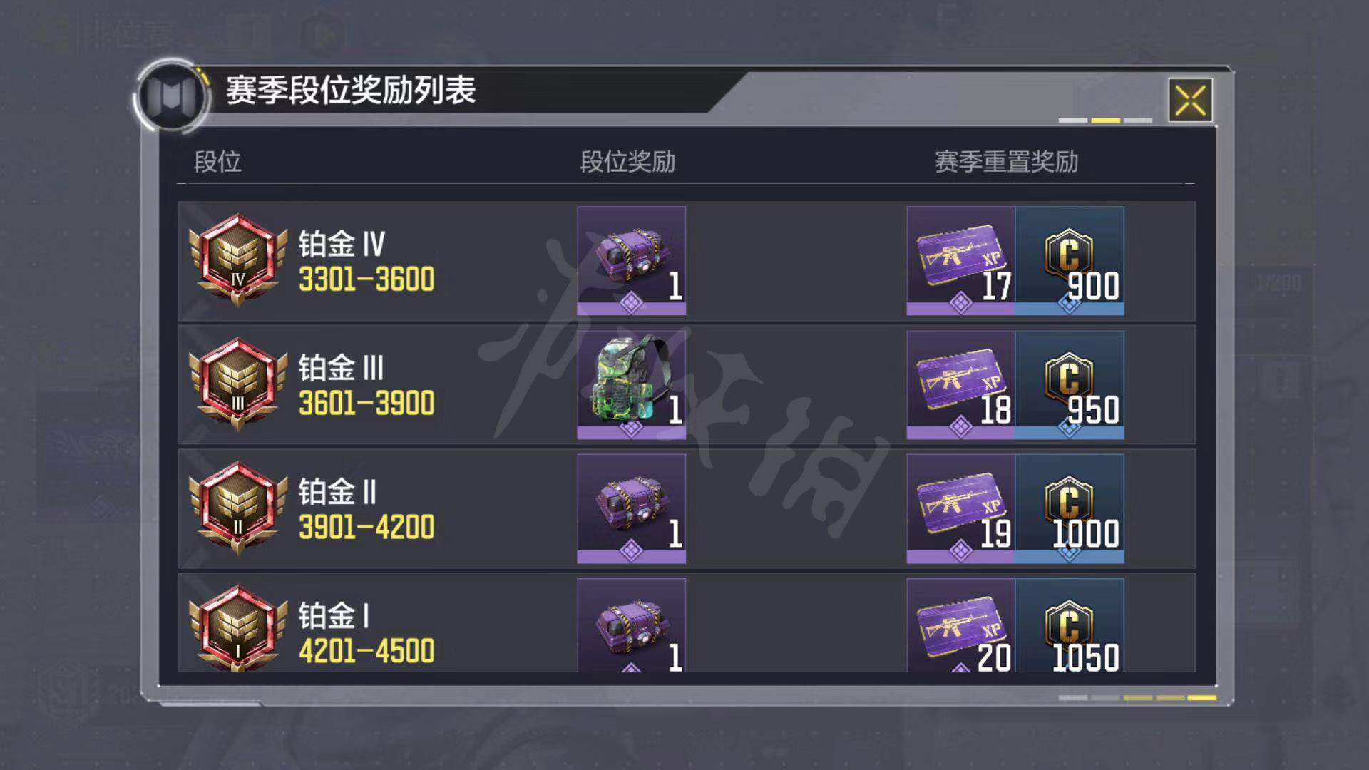 使命召唤手游使命战场s1什么时候结束