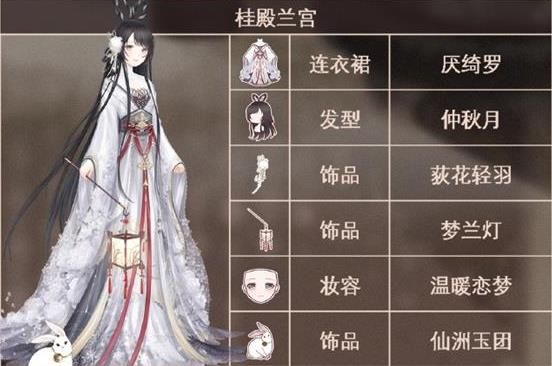 奇迹暖暖桂殿兰宫主题怎么搭配