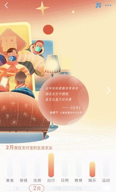 支付宝2020年度账单怎么看